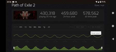 Image via: reddit.com/r/pathofexile/