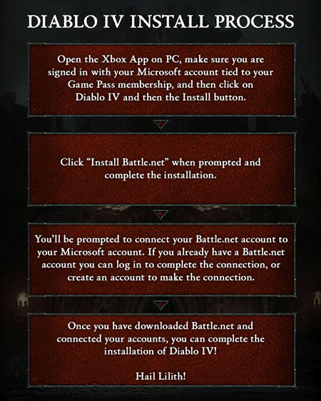 Download Guide for Diablo 4: Downloading Diablo 4 on PC, Image via: Blizzard Entertainment