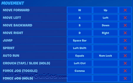 Controls & Settings Guide to Fortnite: PC Controls, Image vis Epic Games
