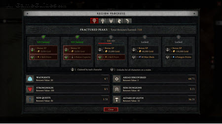 Crossplay Guide for Diablo 4: Cross-Progression, Image via: Blizzard Entertainment